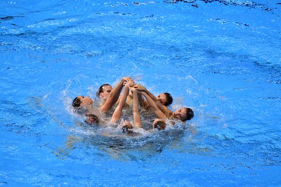 Чемпионат мира FINA 2019. Синхронное плавание. Группы. Произвольная программа