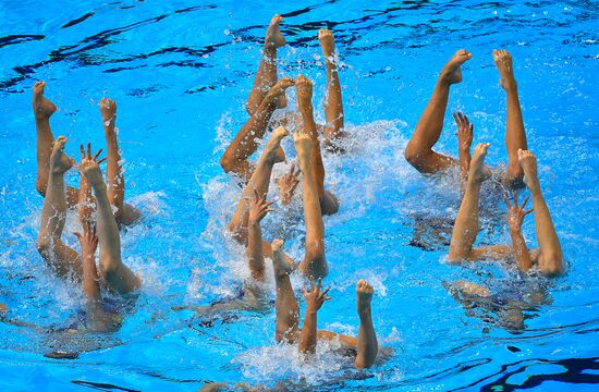 Чемпионат мира FINA 2019. Синхронное плавание. Группы. Произвольная программа