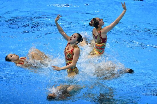 Чемпионат мира FINA 2019. Синхронное плавание. Группы. Произвольная программа