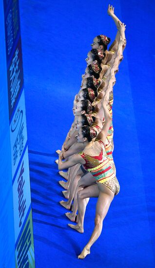 Чемпионат мира FINA 2019. Синхронное плавание. Группы. Произвольная программа