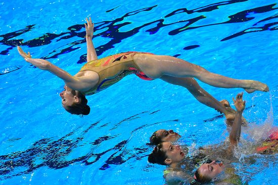 Чемпионат мира FINA 2019. Синхронное плавание. Группы. Произвольная программа