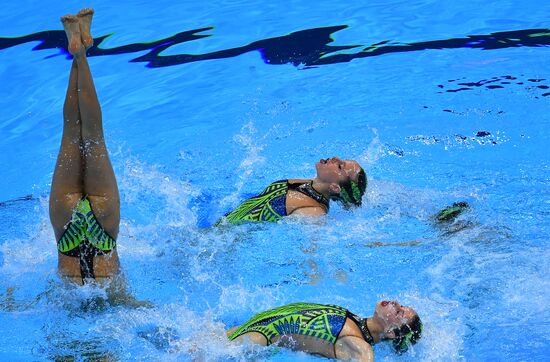 Чемпионат мира FINA 2019. Синхронное плавание. Группы. Произвольная программа