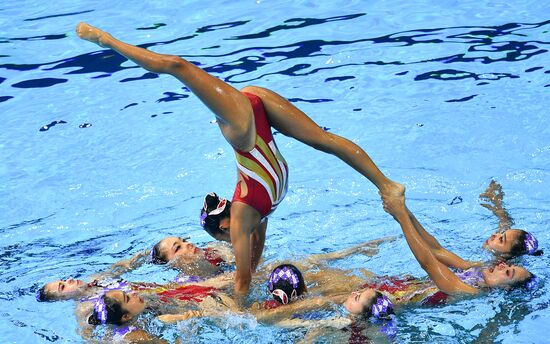 Чемпионат мира FINA 2019. Синхронное плавание. Группы. Произвольная программа