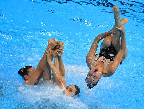 Чемпионат мира FINA 2019. Синхронное плавание. Группы. Произвольная программа