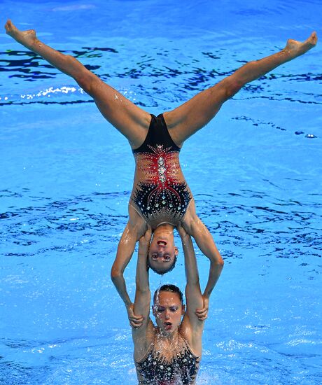 Чемпионат мира FINA 2019. Синхронное плавание. Группы. Произвольная программа