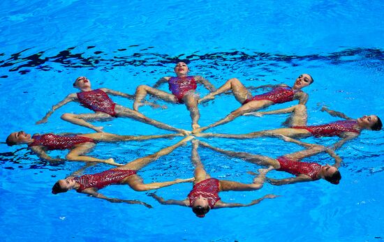 Чемпионат мира FINA 2019. Синхронное плавание. Комбинация. Произвольная программа