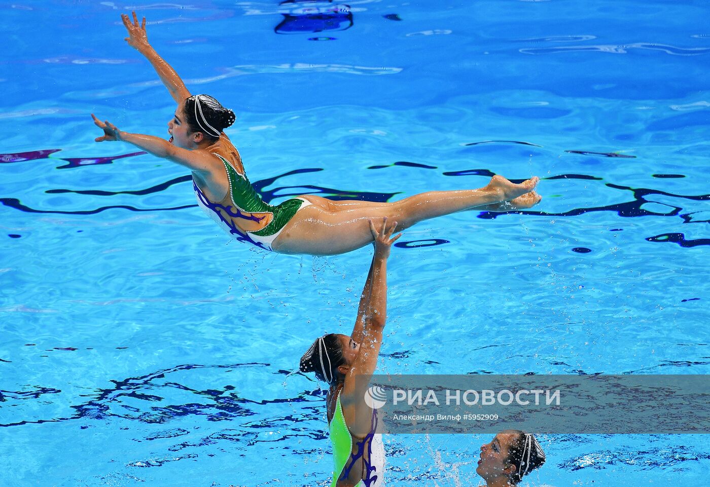 Чемпионат мира FINA 2019. Синхронное плавание. Комбинация. Произвольная программа