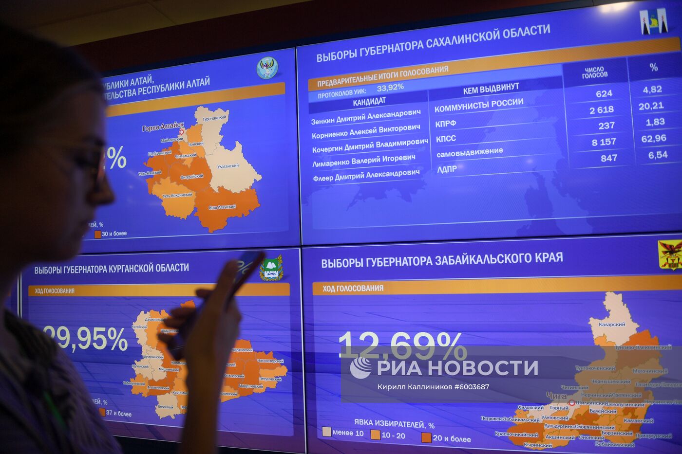 Работа информационного центра ЦИК РФ