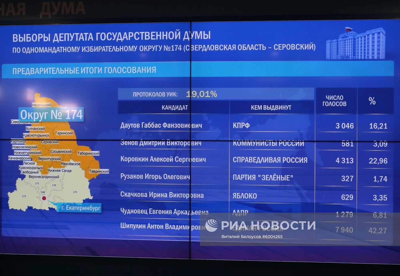 Работа информационного центра ЦИК РФ