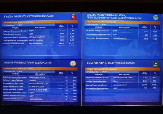 Работа информационного центра ЦИК РФ