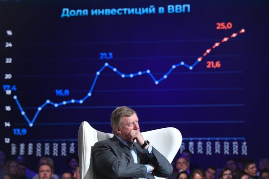 Московский финансовый форум. День второй 