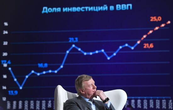 Московский финансовый форум. День второй 