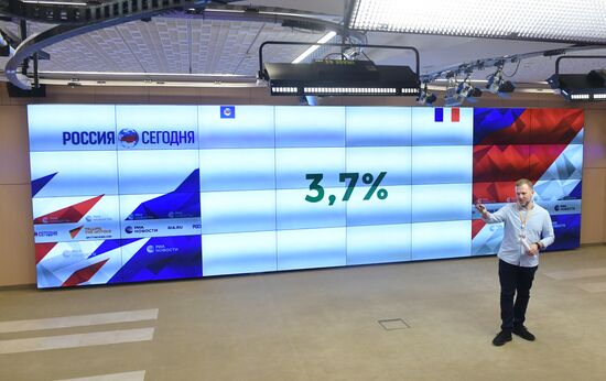 Презентация исследования МИА "Россия сегодня" "Осьминог-1"