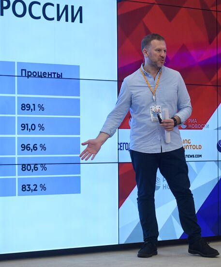 Презентация исследования МИА "Россия сегодня" "Осьминог-1"