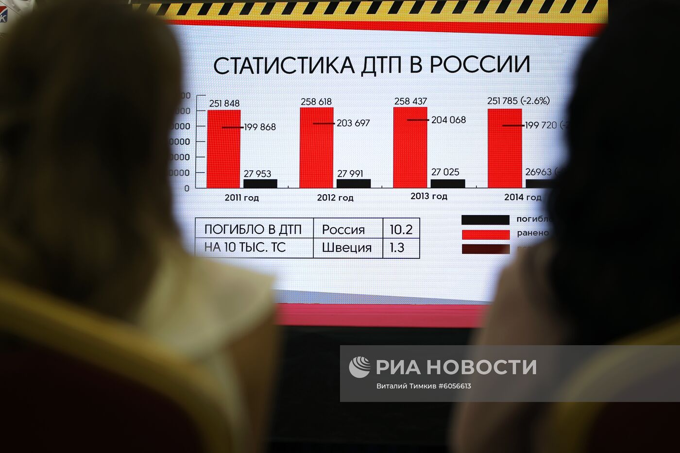 Выставка "ТРАНСПОРТING-2019" в Краснодаре