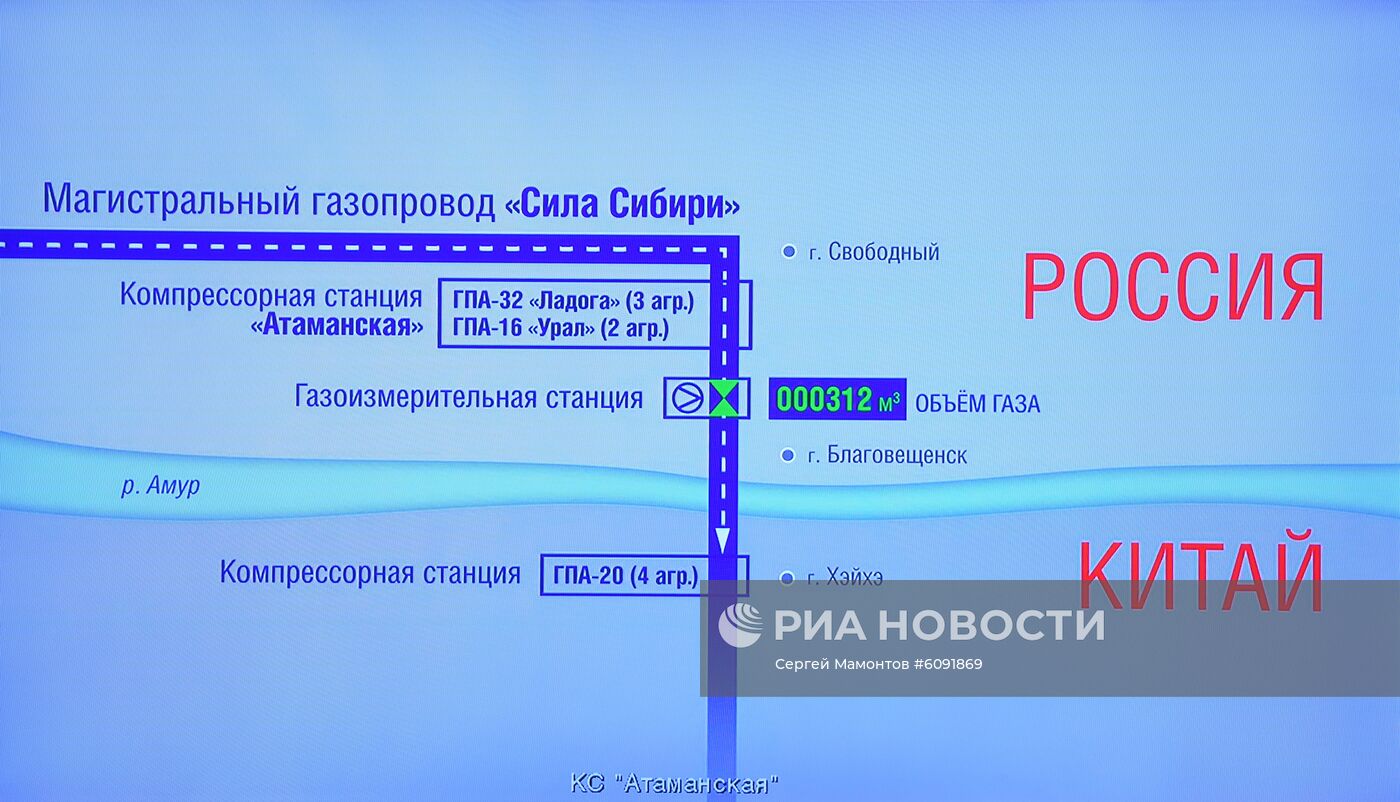 Президент РФ В. Путин принял участие в церемонии начала поставок российского газа в КНР по "восточному" маршруту