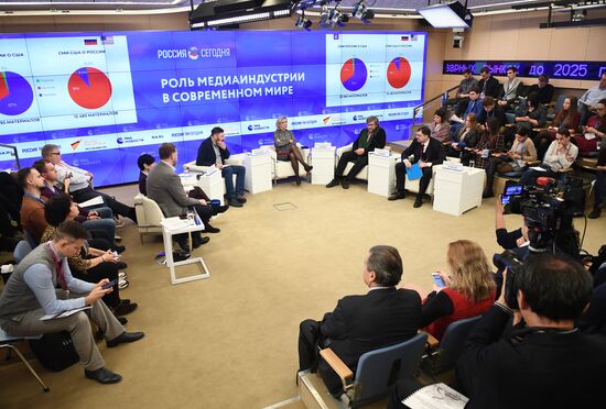 Медиаконференция "Роль медиаиндустрии в современном мире"