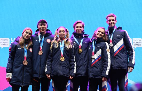 Зимняя юношеская Олимпиада - 2020. Фигурное катание