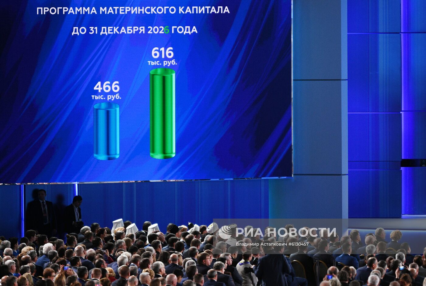 Ежегодное послание президента РФ В. Путина Федеральному Собранию