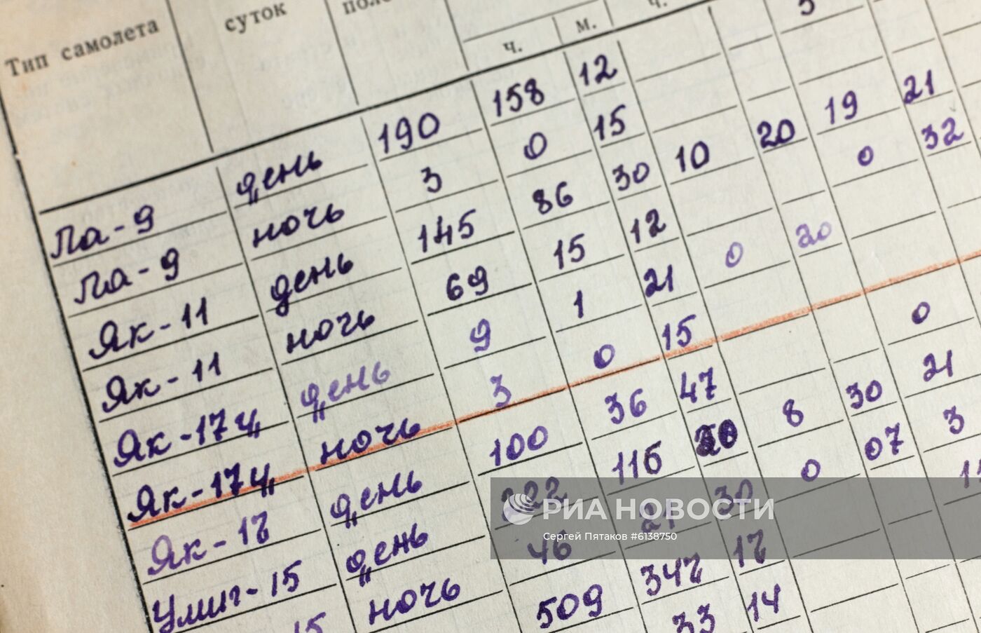 Ветеран Великой Отечественной войны С.М. Крамаренко