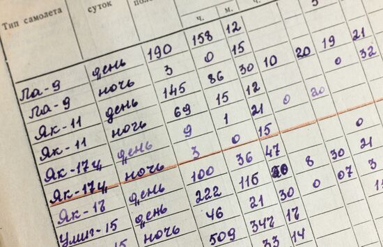 Ветеран Великой Отечественной войны С.М. Крамаренко