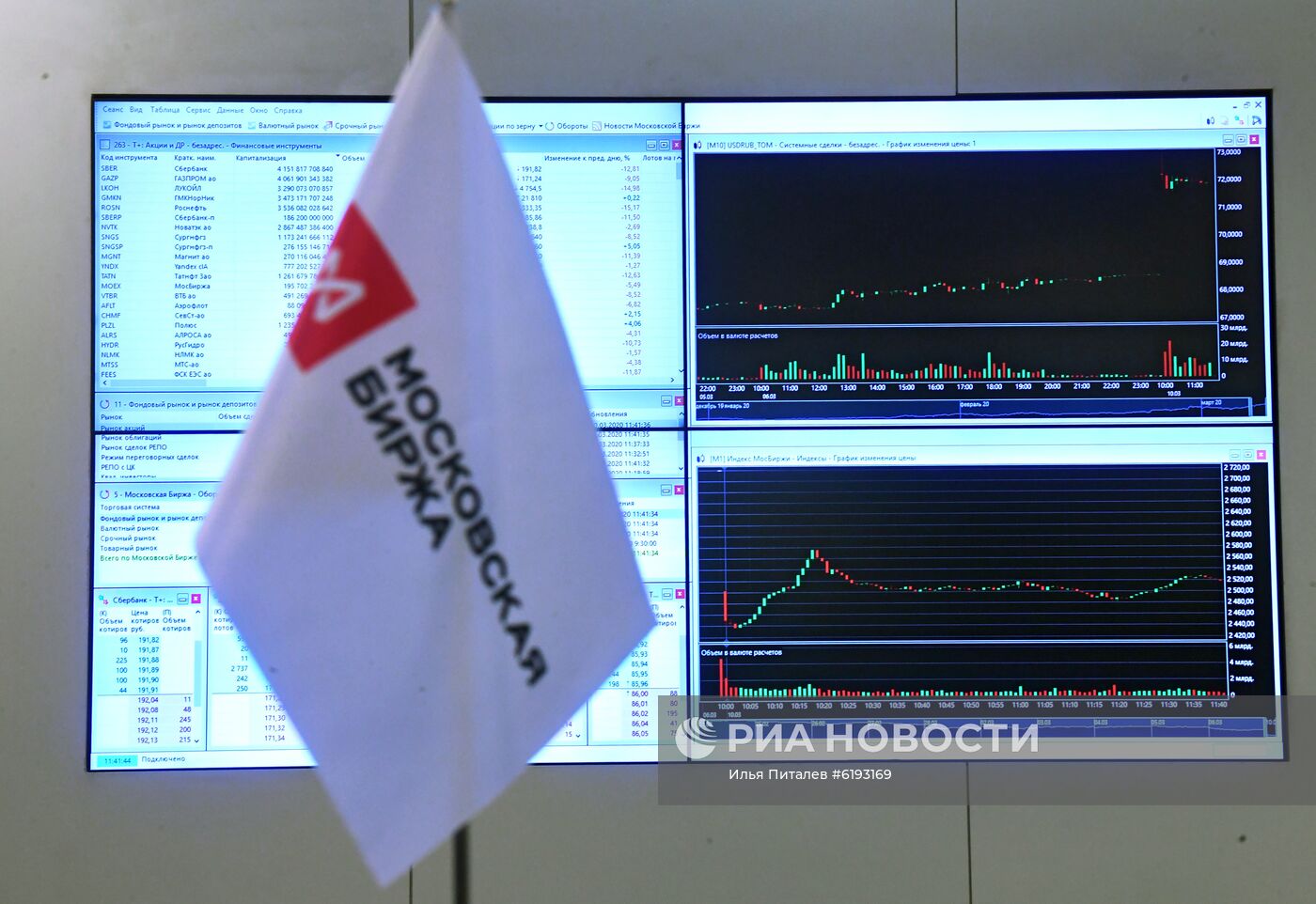 Московская биржа перед открытием торгов