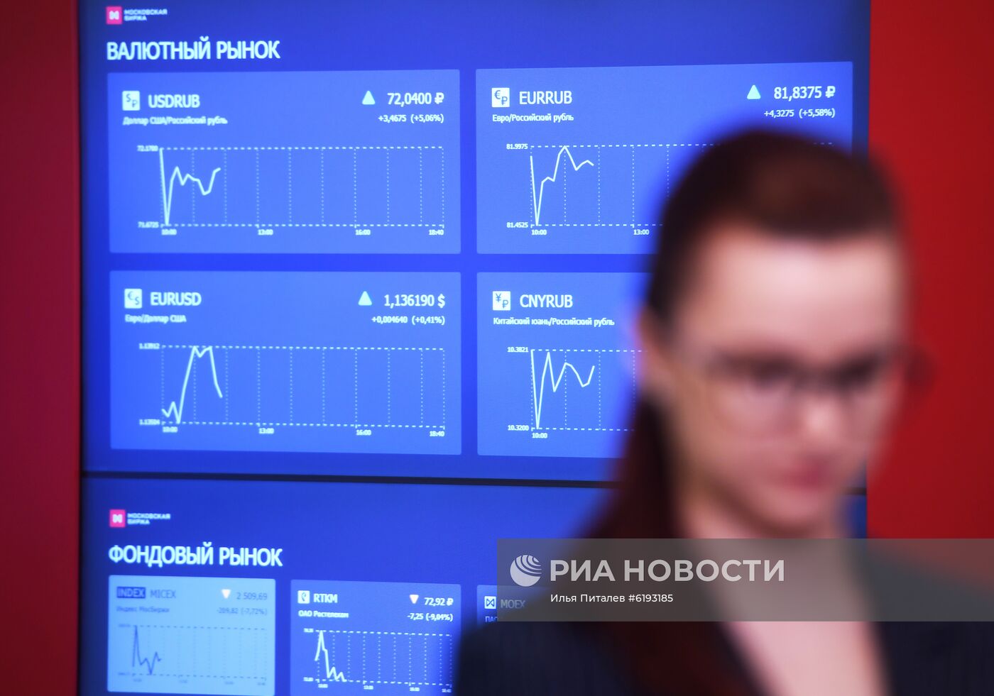 Московская биржа перед открытием торгов