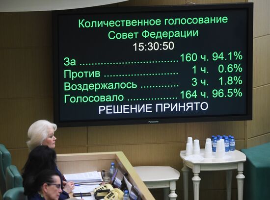 Заседание Совета Федерации РФ