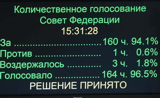 Заседание Совета Федерации РФ