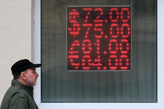 Курсы валют в Москве