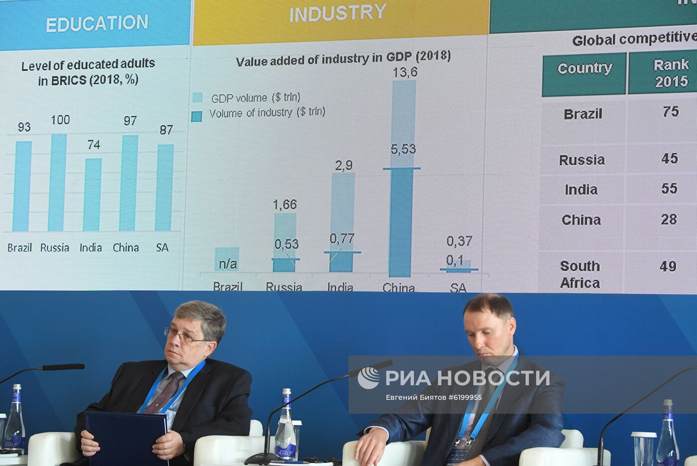 Конференция "Стратегия экономического партнерства БРИКС"