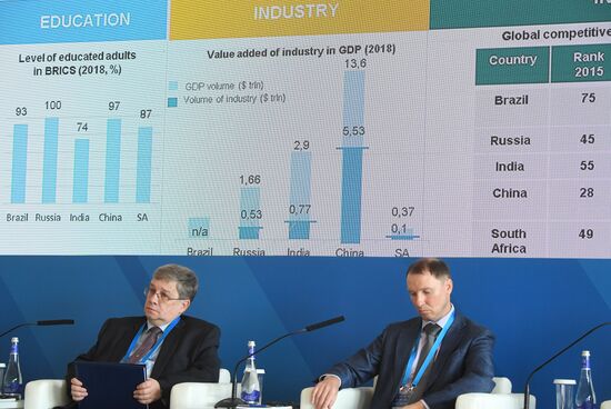 Конференция "Стратегия экономического партнерства БРИКС"