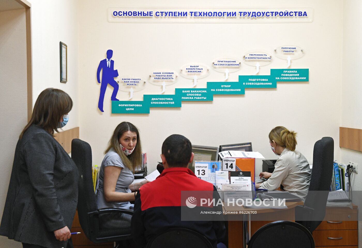 Центр занятости населения в Новосибирске