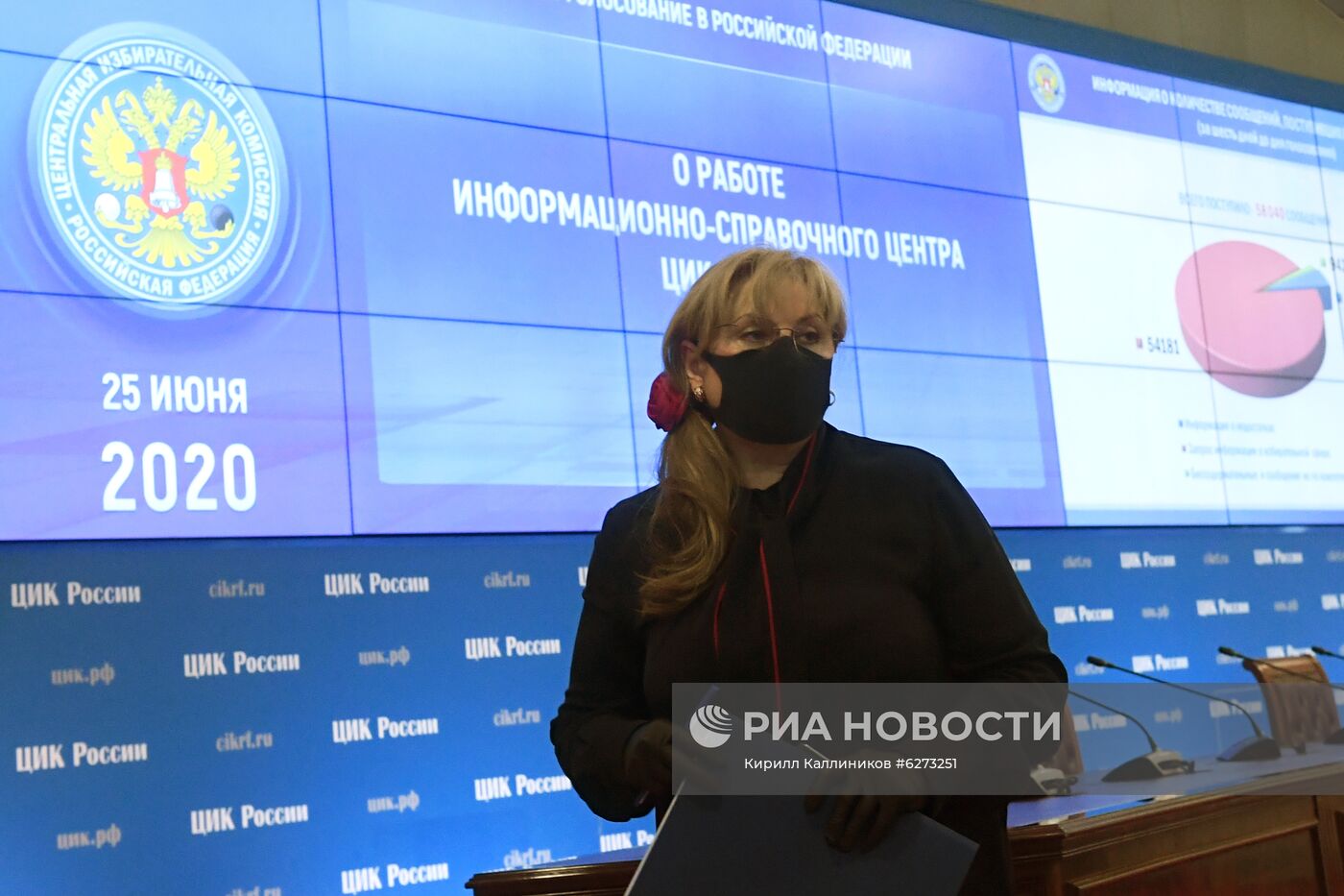 Работа информационного центра ЦИК России