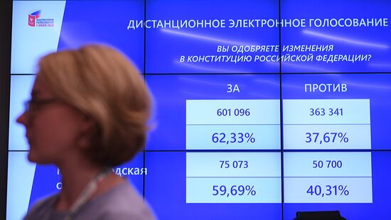 Подсчет голосов по итогам голосования по поправкам в Конституцию РФ 