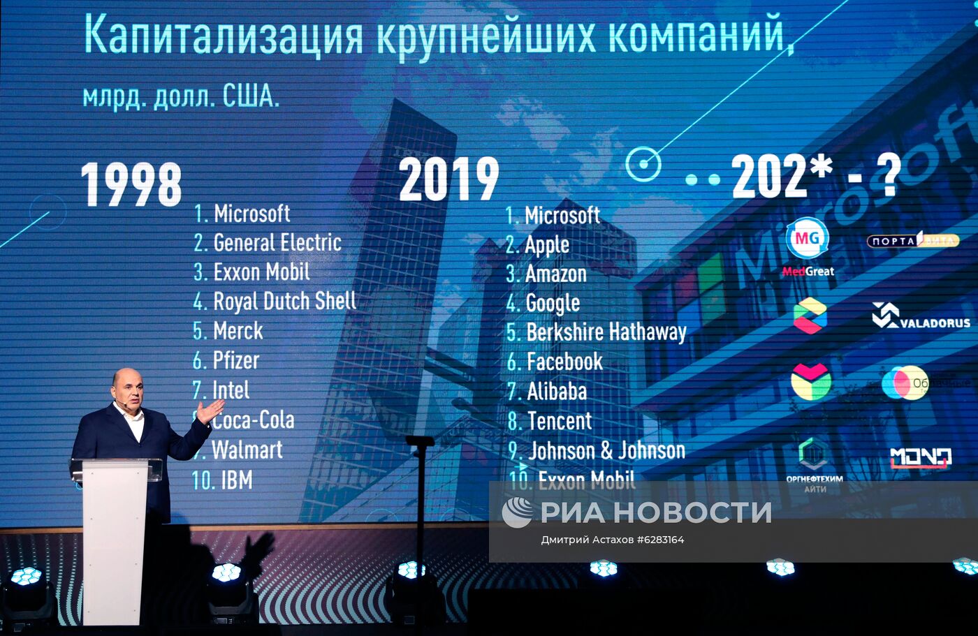 Рабочая поездка премьер-министра РФ М. Мишустина в Приволжский федеральный округ