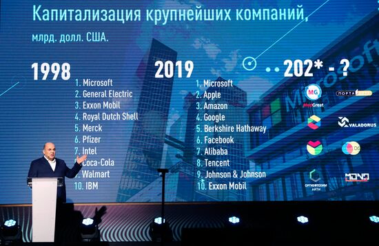 Рабочая поездка премьер-министра РФ М. Мишустина в Приволжский федеральный округ