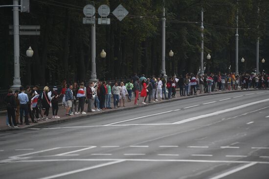 Ситуация в Минске