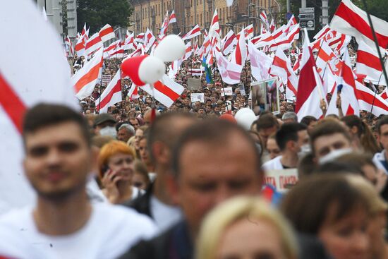 Акции протеста в Минске