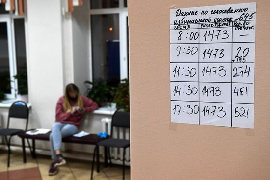 Подсчет голосов на выборах в единый день голосования 