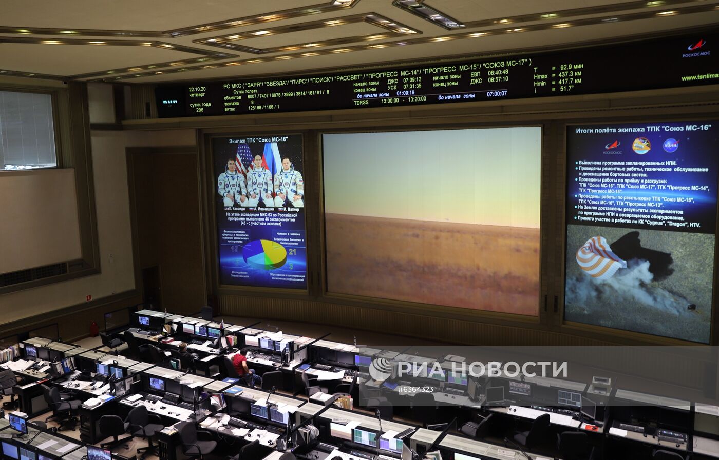 В Казахстане совершил посадку корабль "Союз МС-16" с экипажем МКС 