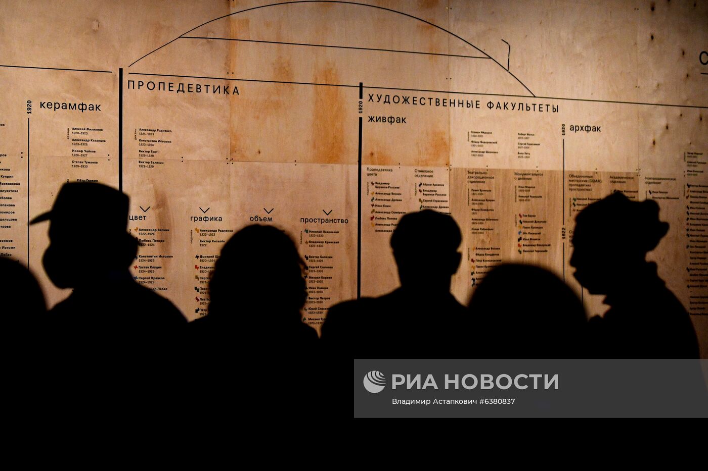 Открытие выставки "ВХУТЕМАС 100. Школа авангарда" 