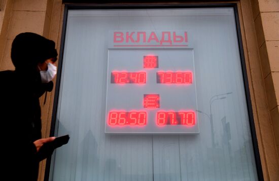 Курс валют в Москве