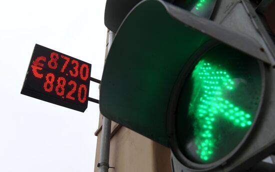 Курс валют в Москве