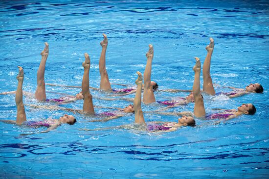 Синхронное плавание. Чемпионат Европы. Группа. Техническая программа