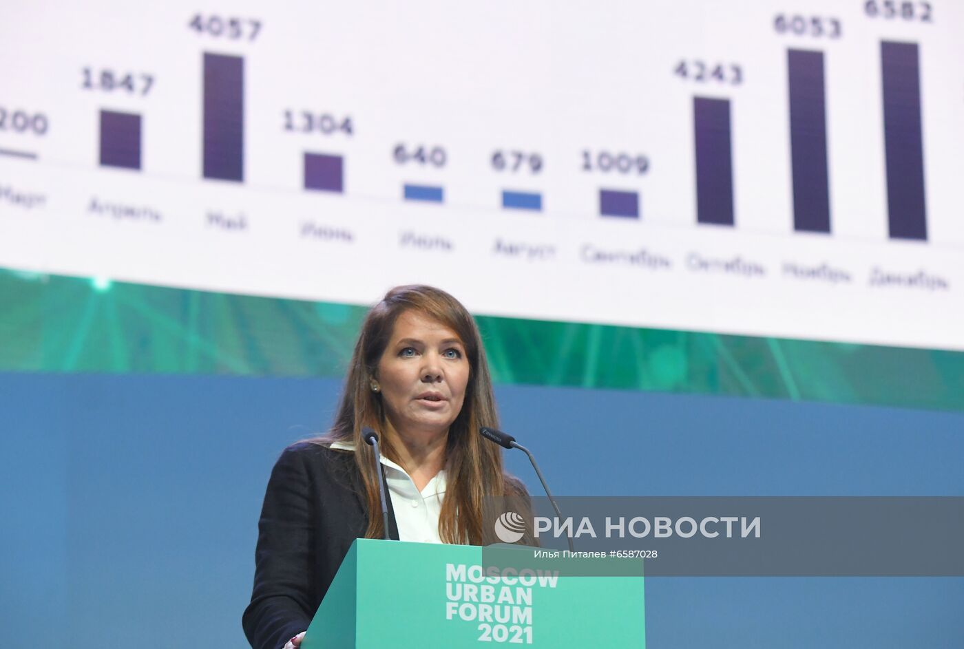 Moscow Urban Forum 2021