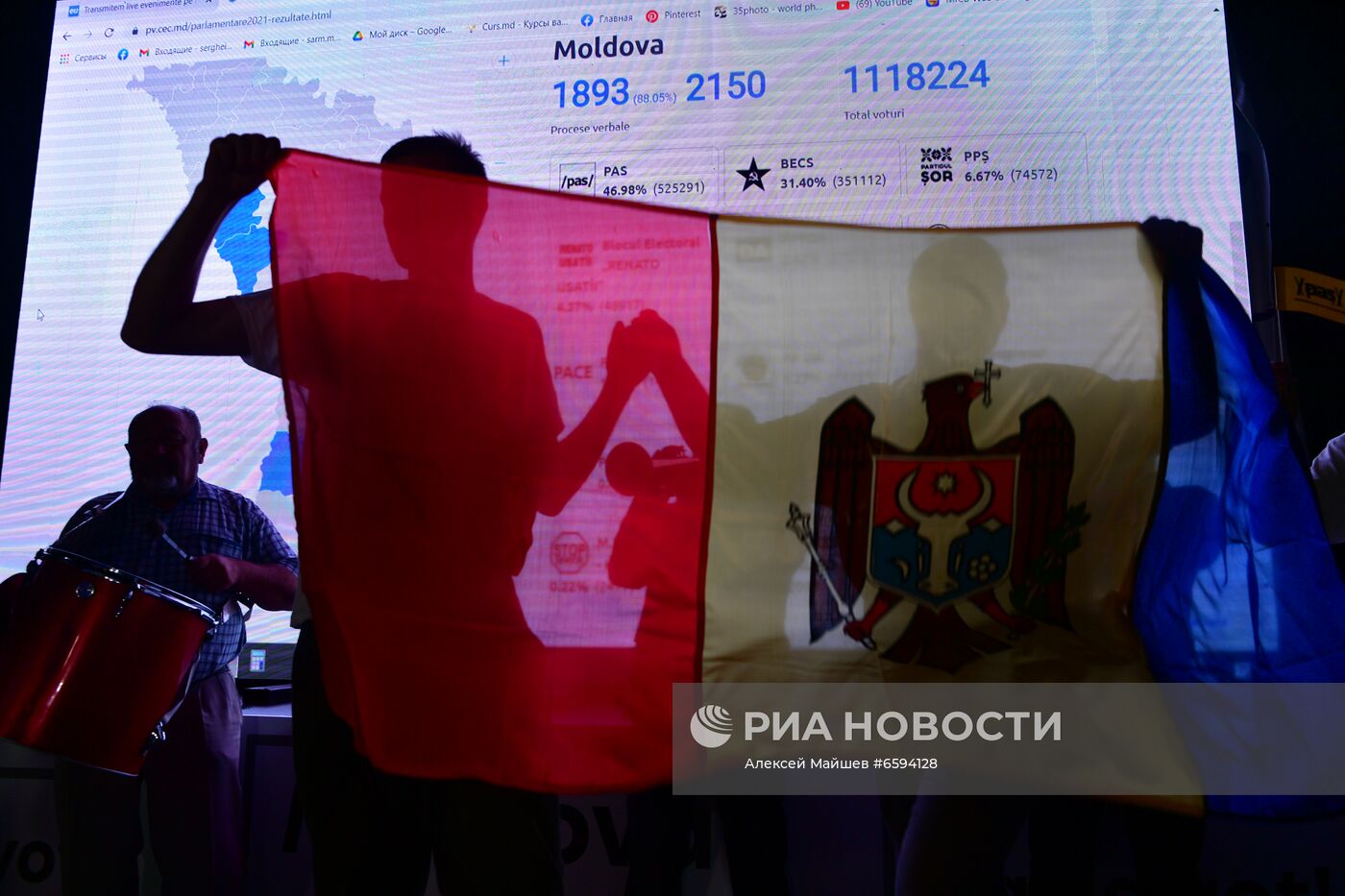 Досрочные парламентские выборы в Молдавии