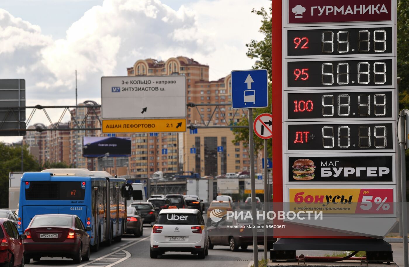 Цены на бензин в Москве