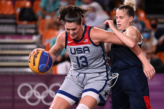 Олимпиада-2020. Баскетбол 3х3. Женщины