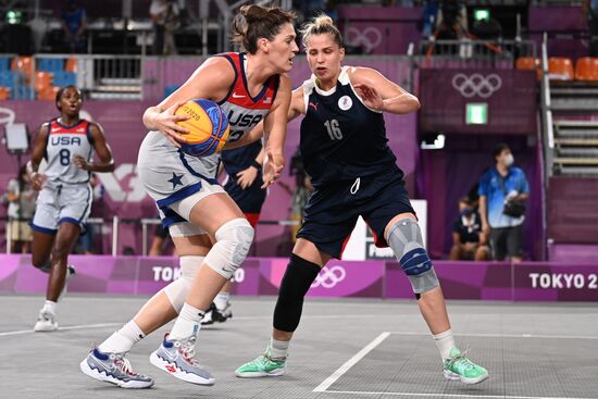 Олимпиада-2020. Баскетбол 3х3. Женщины